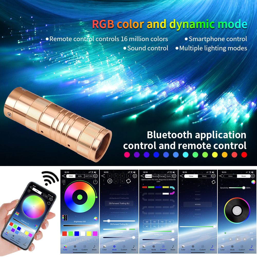 Nieuwe 16W Twinkle Rgbw Sterre - Home Decor App recensie en prijs