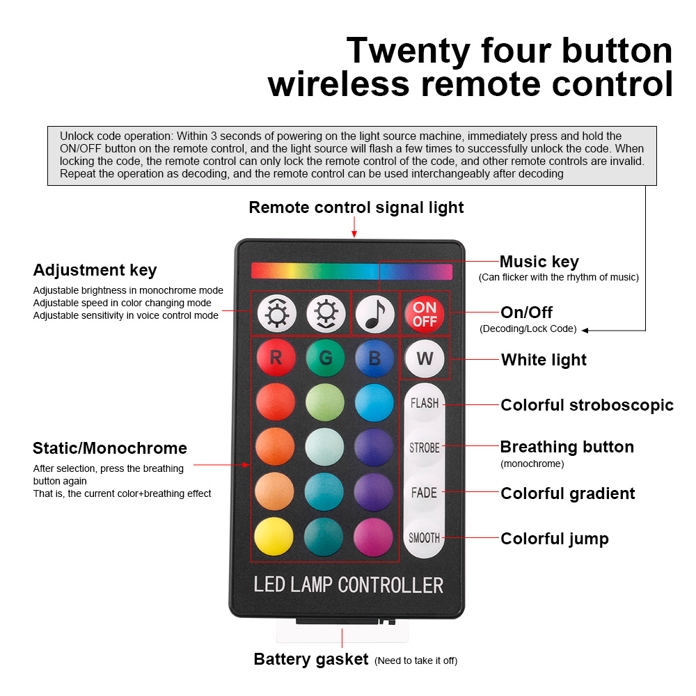 Nieuwe 16W Twinkle Rgbw Sterre - Home Decor App recensie en prijs