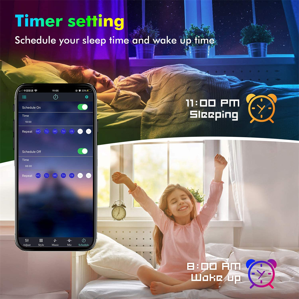 RGB5050 TV LED Backlight APP A - Home Decor App recensie en prijs