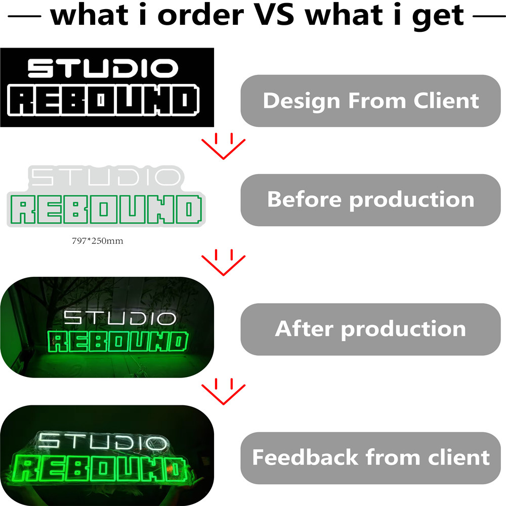 Aangepaste LED-neonreclame voo - Neon Sign Led Custom recensie en prijs
