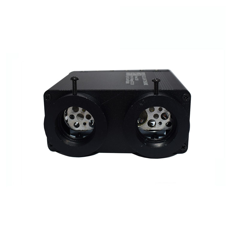 32W RGBW Twinkle APP Bluetooth - Home Decor App recensie en prijs