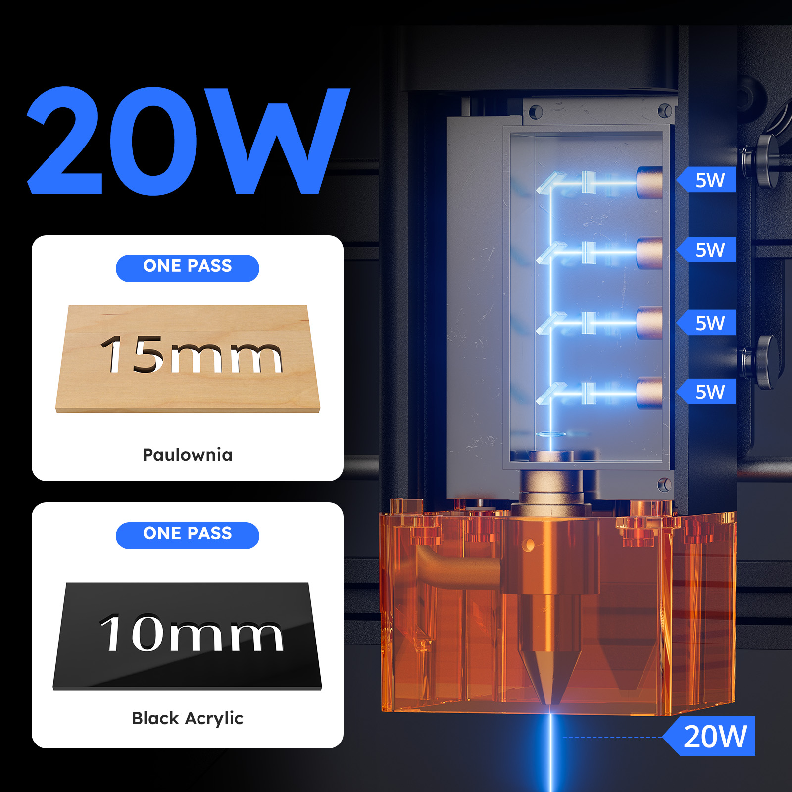 ATOMSTACK Lasercutter & Gravee - Home Decor App recensie en prijs