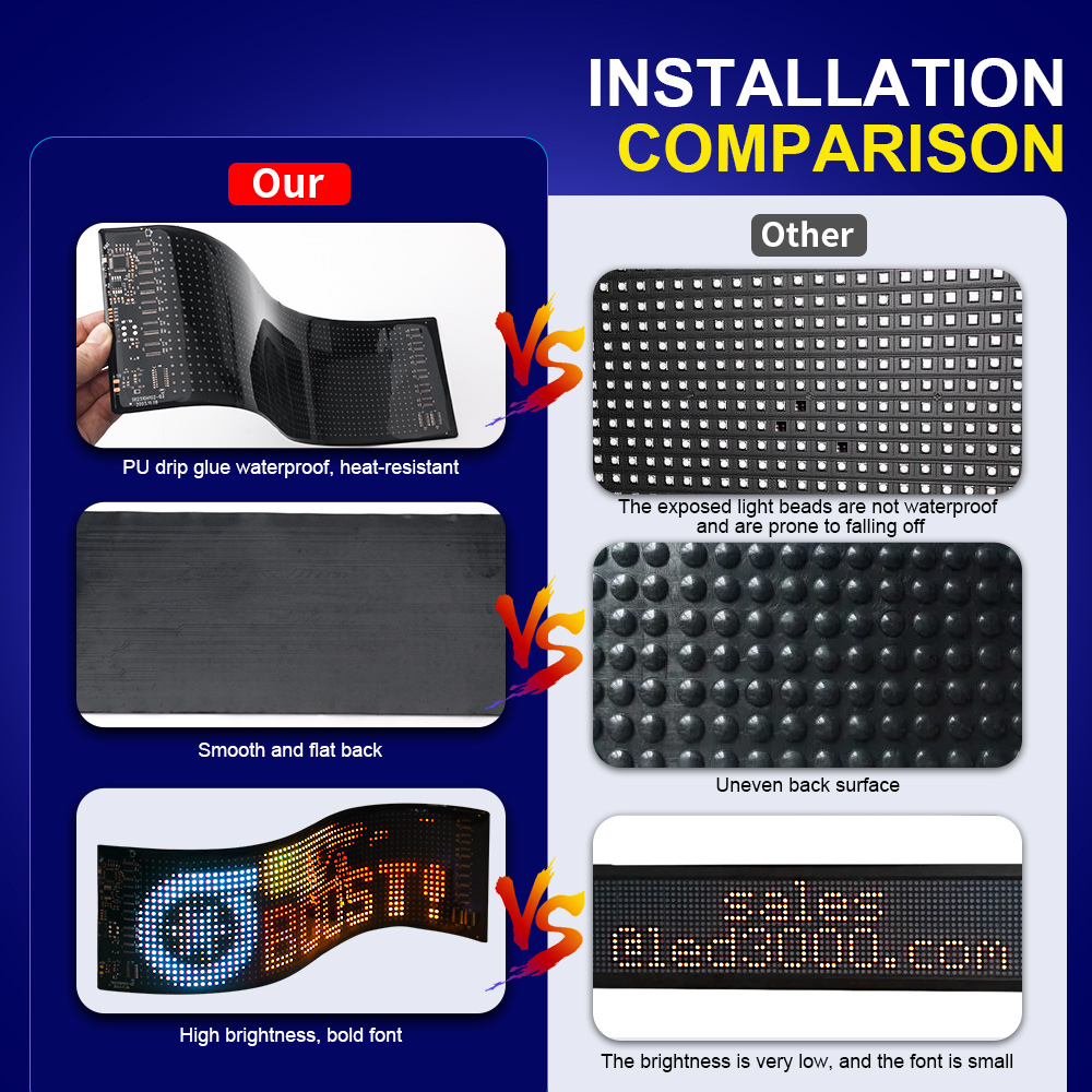 LED Matrix Pixel Panel Scrolle - Home Decor App recensie en prijs